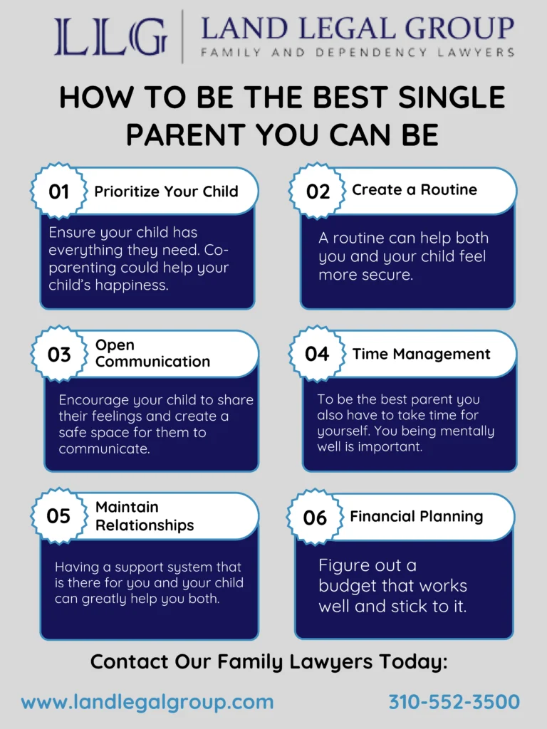 Infographic - How to Be the Best Single Parent You Can Be After a California Divorce