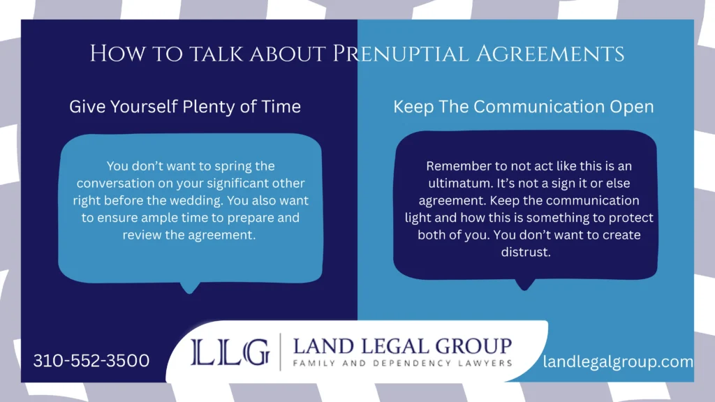 Infographic - Effective Conversations About Los Angeles Prenuptial Agreements