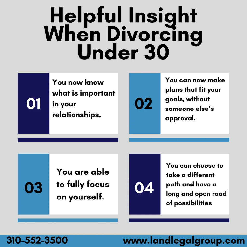 Infographic - Helpful Insight When Divorcing Under 30
