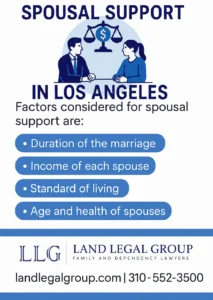 This infographic shows that Spousal Support in Los Angeles
