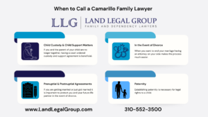 This Infographic shows that When to call a Camarillo Family Lawyer